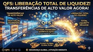 Transferências de Alto Valor sendo Processadas pelo QFS Desencadeando a Liberação Total de Liquidez.