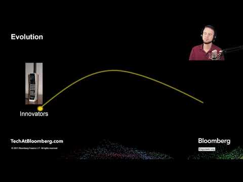 SREcon21 - A Retrospective: Five Years Later, Was Chaos Engineering Worth It?