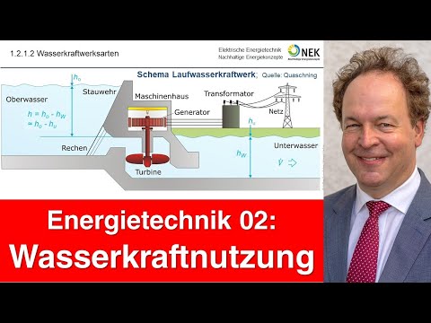 Vorlesung 02 Energietechnik - Wasserkraftnutzung (alte Version von 2020)