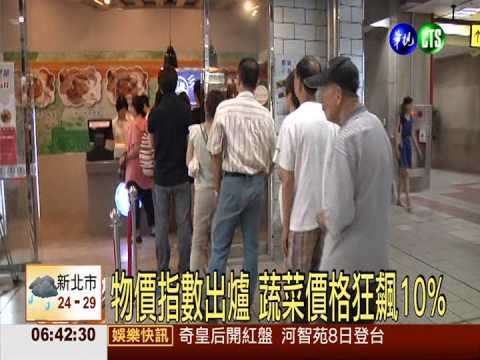 上月物價指數 民生物資漲最多