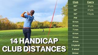 How Far Does Each Club Go For A Mid-Handicap (14) Golfer?