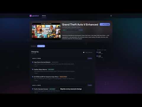 Item video thumbnail