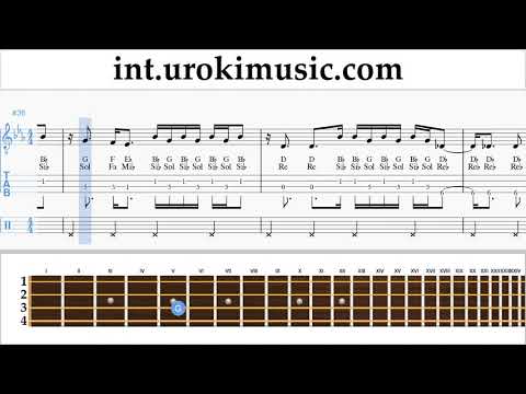 Banjo lessons (Irish Tenor) Ariana Grande - Needy Sheet Music Tutorial um-a703