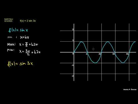 Tutorial rysowania wykresów 1 (wykres - sinus i cosinus)