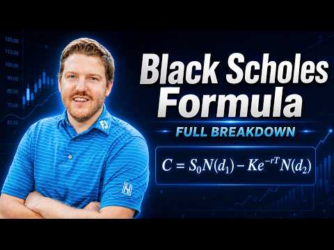 Black-Scholes Model Explained: The Math Behind Options Pricing