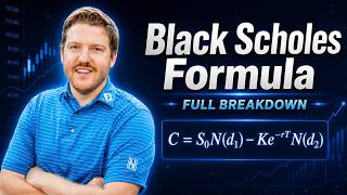 Black-Scholes Model Explained: The Math Behind Options Pricing