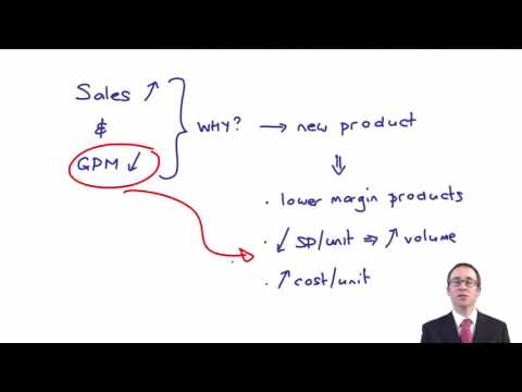 CIMA F2 Ratios - Past exam question