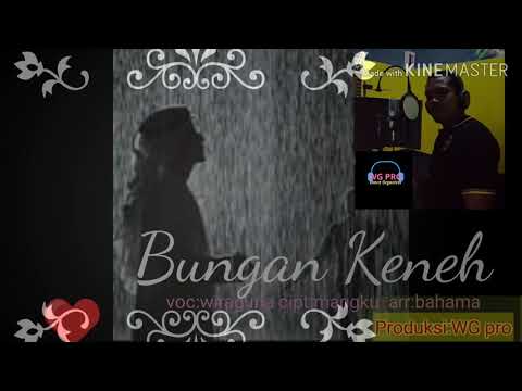 Bungan Keneh-Wiraguna