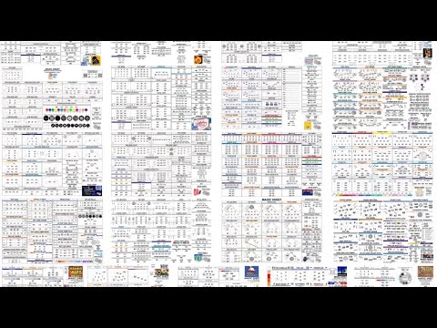 Magic Sheets in Adobe InDesign :: Take 2