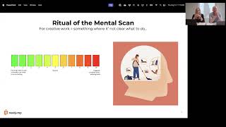 Thumbnail for 📊 The Mental State Scale: Optimizing for Creative Work