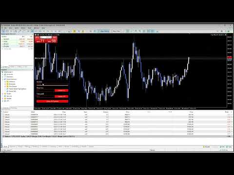 Video Control Panel Management
