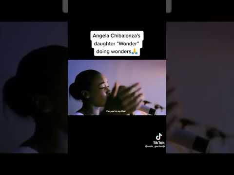 Wonders Chibalonza Muliri