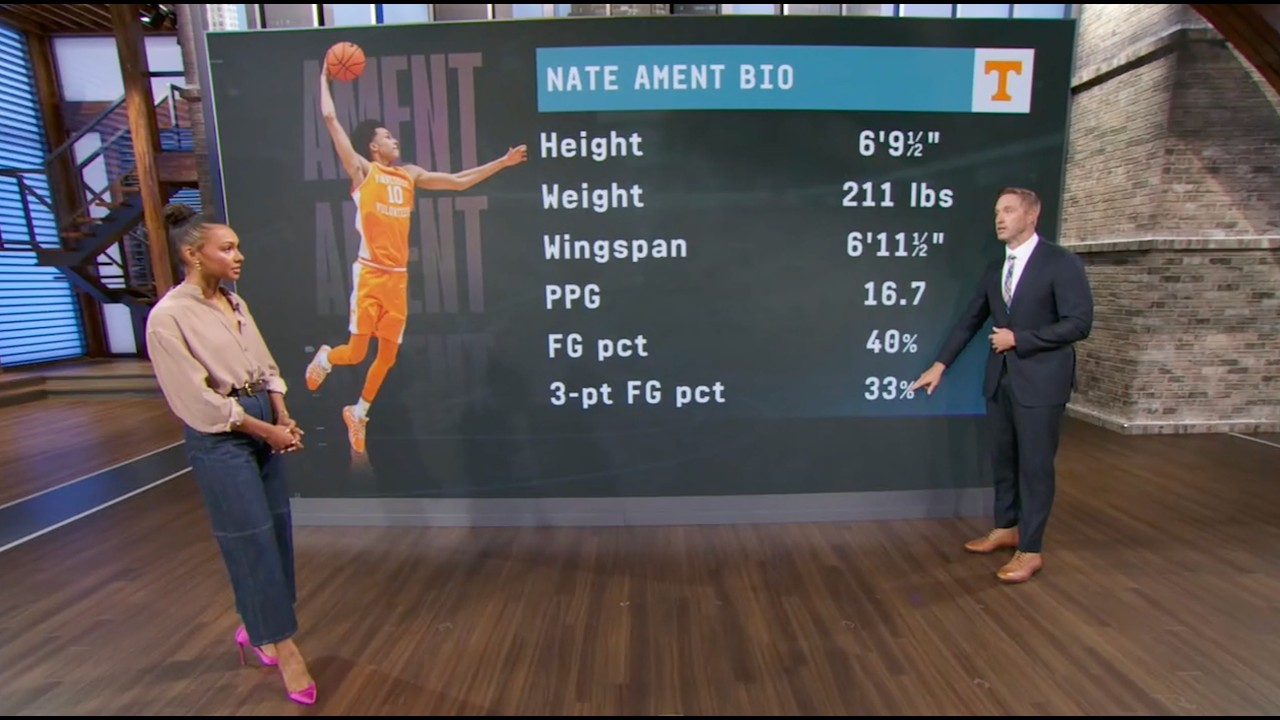 Sean Farnham breaks down film from Nate Ament ahead of the NBA Draft 🎥🏀 | NBA Today