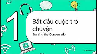 Tiếng Anh Cho IT Support: 15 Cụm Từ Thường Gặp