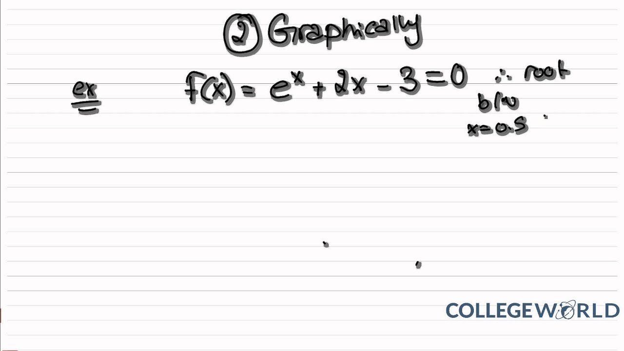 A2 Maths - C3: Numerical Methods (Graphically) (4.1)