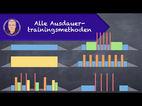 All 6 endurance training methods - explained simply!