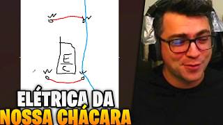 MARCO VEIO DÁ AULA DE ELÉTRICA, DOM DESCONHECIDO?