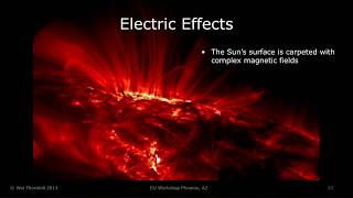 Wal Thornhill: Blinded by the Sun | EU Workshop