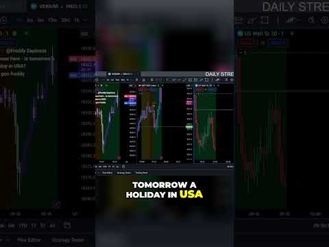 The Ultimate Guide to Trading During NFP: Tips and Strategies join us mon-fri 9am est