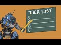 Titanfall 2 Titan Tier List