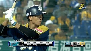 [分享] 歷史上的今天 林立生涯首打席HR