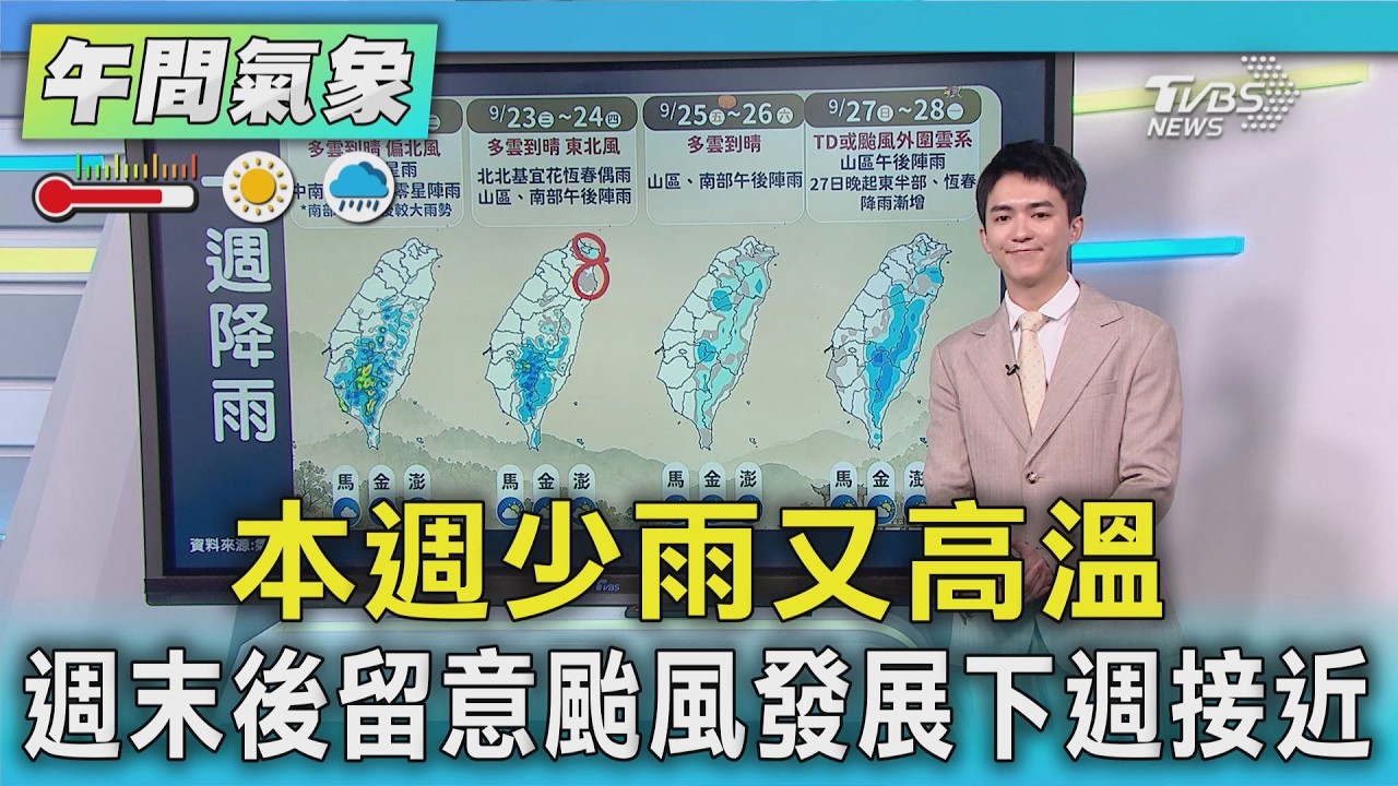 天氣/本週少雨又高溫 週末後留意颱風發展下週接近|氣象主播 吳軒彤|午間氣象|TVBS新聞20260921 @TVBSNEWS01 │ TVBS新聞網