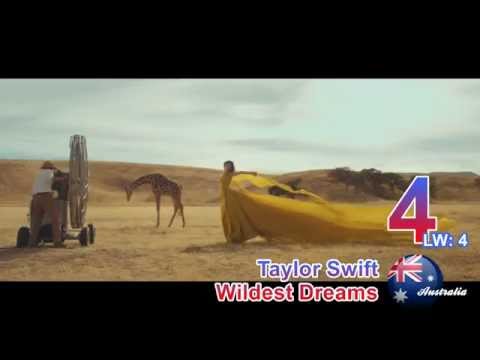 World Music Charts (September 14, 2015) - Part 1