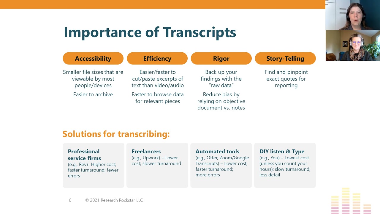 Coding Qualitative Data: Special Lecture with Example