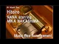 Hitoiro/NANA starring MIKA NAKASHIMA [Music ...