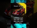 Top 5 Winning Manufactures at Le Mans