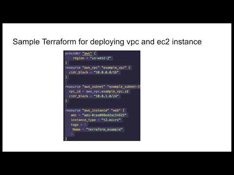 Deploying EKS with Terraform