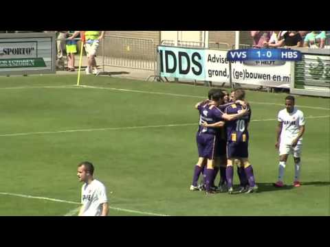 Topklasse: Samenvatting VVSB - HBS