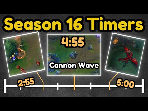 Why Recent Changes Made The 2:55 Recall Overpowered? (Season 16 Timers)