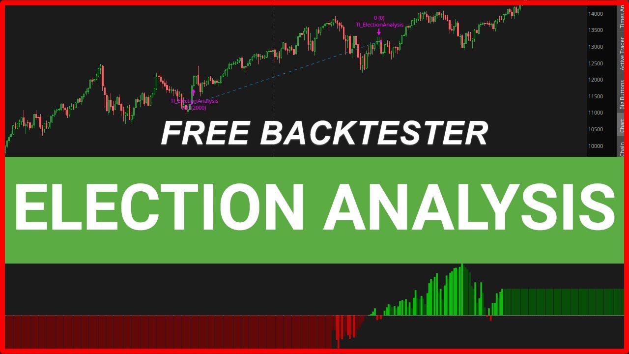 Build an Election Backtester in 10 Minutes (Free Download)