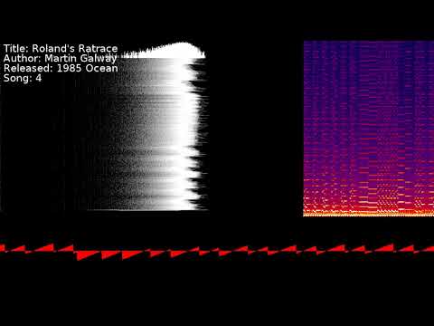 Martin Galway - Roland's Ratrace | Song 4 [#C64] [#SID]