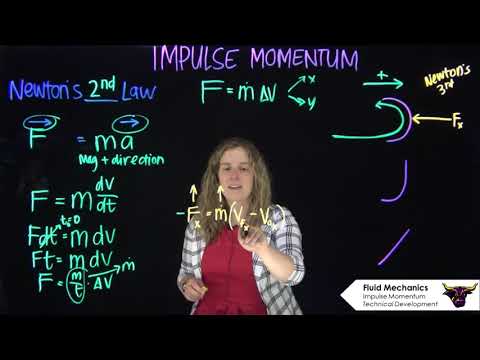 Impulse Momentum - Fluid Mechanics