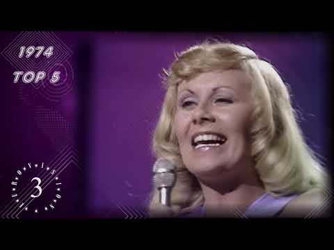 Les Alain(s) EUROVISION DE LA CHANSON 1974 - Le gagnant et notre TOP 5