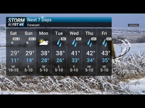 Friday Evening Forecast 2/27/26