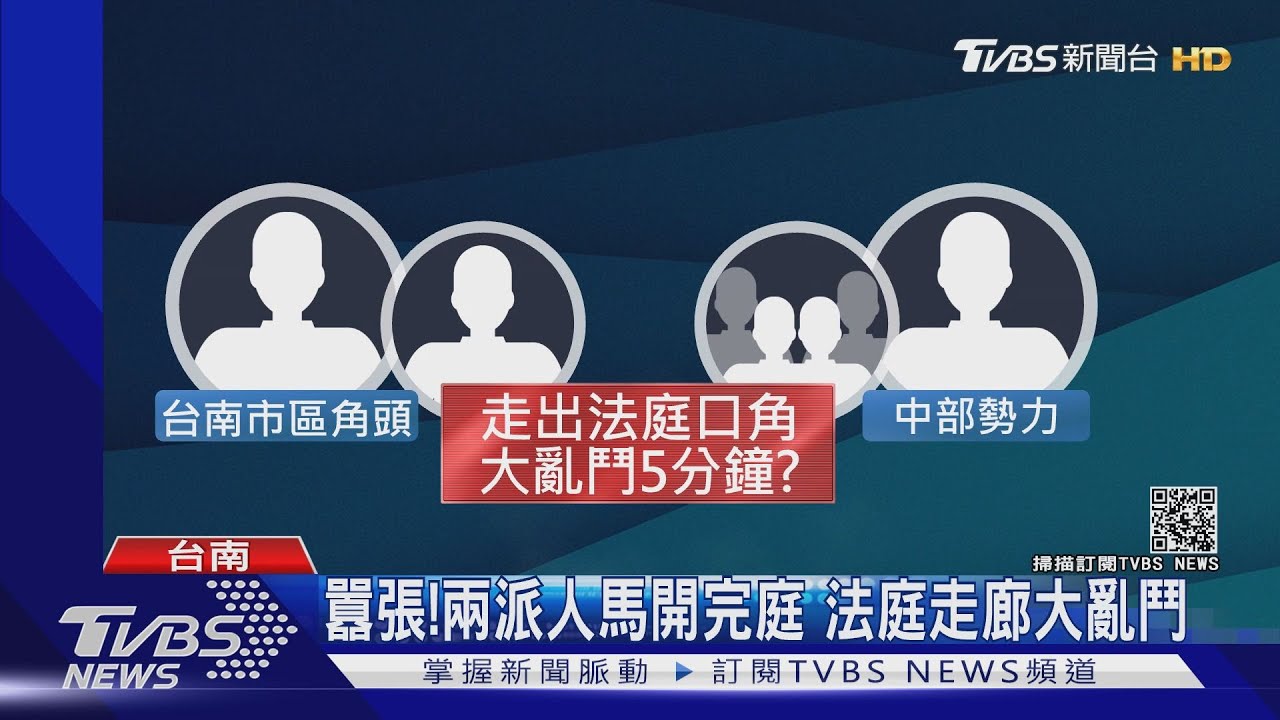 囂張！兩派人馬開完庭　法庭走廊大亂鬥