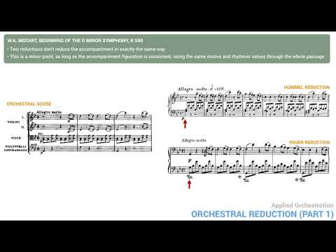 Applied Orchestration #20: orchestral reduction for piano part 1