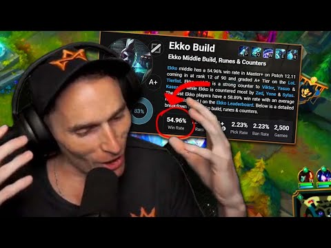 This playstyle is OP if you are good