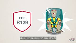 Video o Britax Romer Autosedačka BABY-SAFE 2 i-SIZE Bundle Flex  