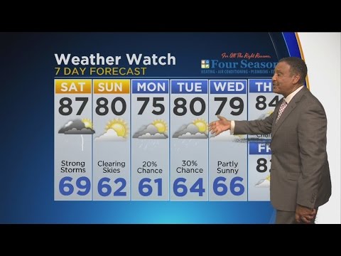 CBS 2 Weather Watch (10PM June 16, 2017)