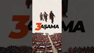 Terörsüz Türkiye Raporu’nun 3 Temel Aşaması #CüneydAltıparmak