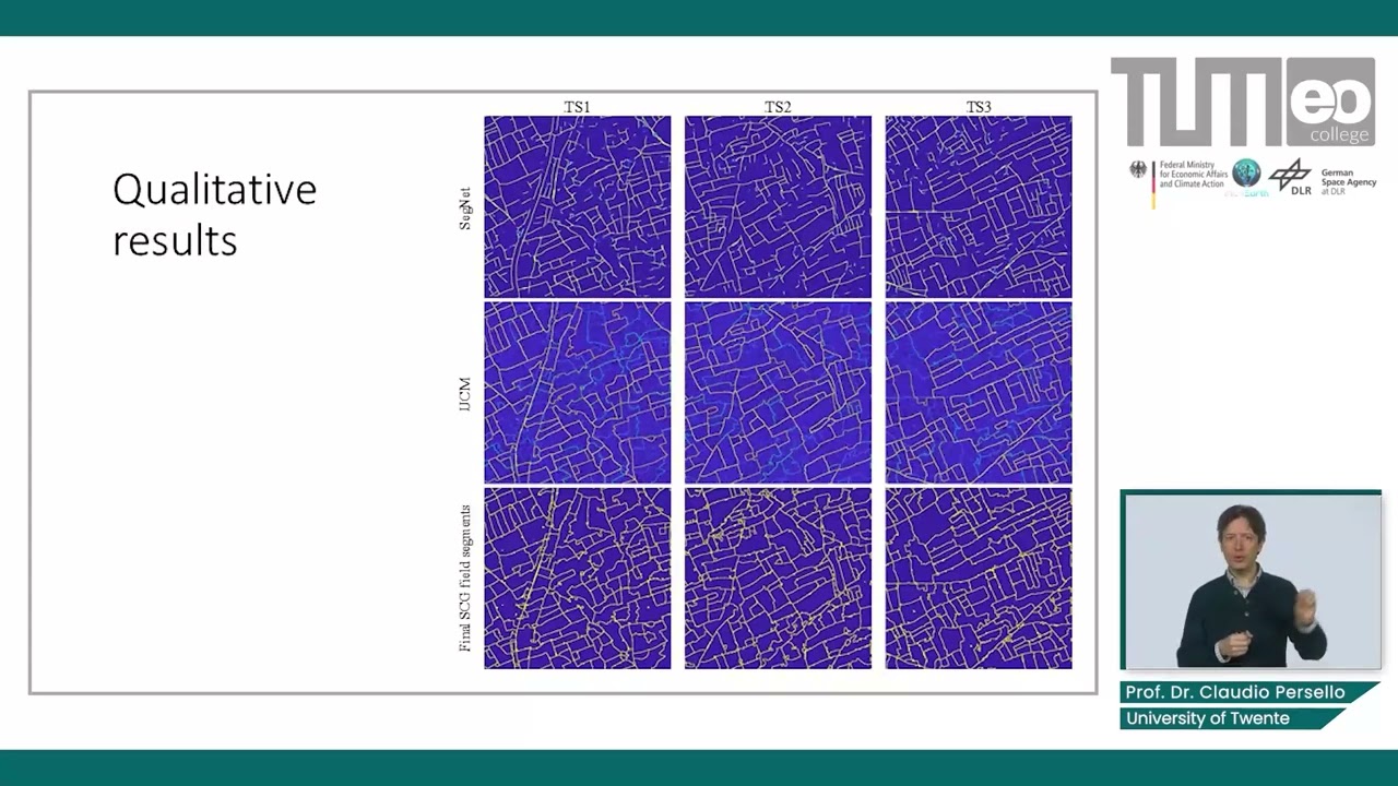 Machine Learning for Sustainable Development - Mapping Smallholder Farms