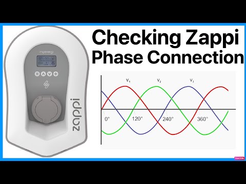 MyEnergi Zappi Car Charger - Checking the phase connections on 3 phase install.