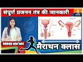 Male and Female Reproductive System in hindi | पुरुष एवं मादा प्रजनन तंत्र