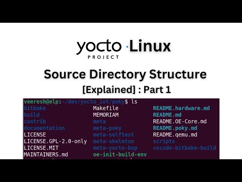 Yocto Project Source Directory Structure Part 1 - Ep 7