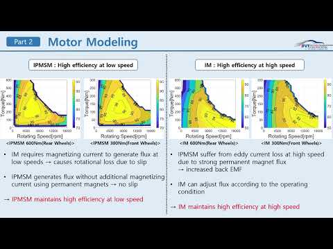 [2025-1학기 융합프로젝트 성과발표] 캡스톤12 최길수 Du...