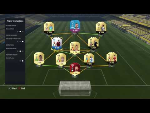 FIFA 17 TUTORIAL Best Custom tactics 4 3 3 (2)  & player instructions -how to play